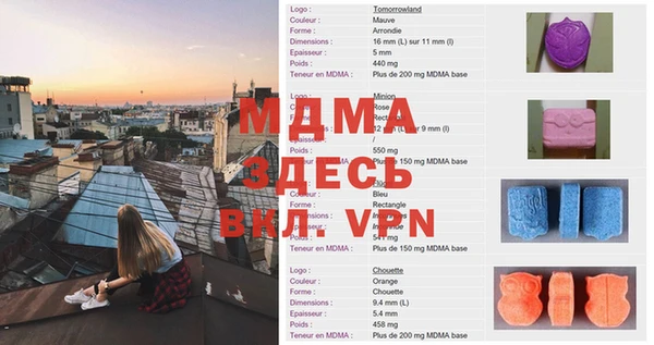бутират Дмитров